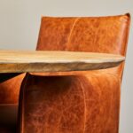 FSAR ronde tafel closer