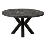 MITA rond