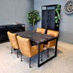 BEBR eettafel 140